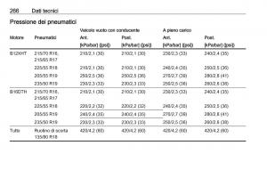 Opel-Grandland-X-manuale-del-proprietario page 268 min