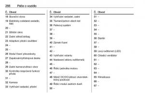 Opel-Insignia-B-navod-k-obsludze page 268 min