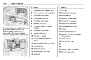 Opel-Insignia-B-navod-k-obsludze page 270 min