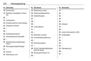 Opel-Insignia-B-Handbuch page 276 min