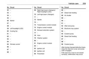 Opel-Insignia-B-owners-manual page 261 min