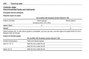 Opel-Insignia-B-owners-manual page 292 min