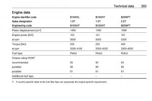 Opel-Insignia-B-owners-manual page 295 min