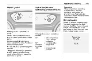 Opel-Insignia-B-vlasnicko-uputstvo page 107 min