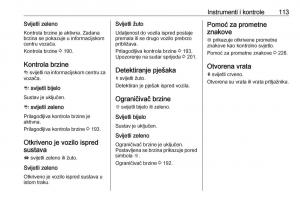 Opel-Insignia-B-vlasnicko-uputstvo page 115 min