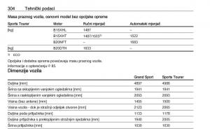 Opel-Insignia-B-vlasnicko-uputstvo page 306 min