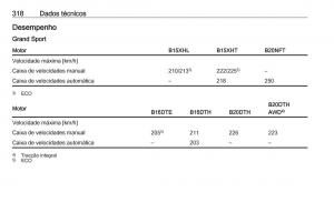 Opel-Insignia-B-manual-del-propietario page 320 min