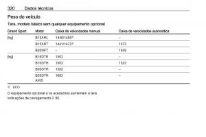 Opel-Insignia-B-manual-del-propietario page 322 min