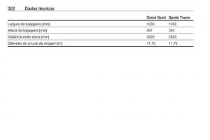 Opel-Insignia-B-manual-del-propietario page 324 min