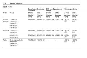 Opel-Insignia-B-manual-del-propietario page 328 min