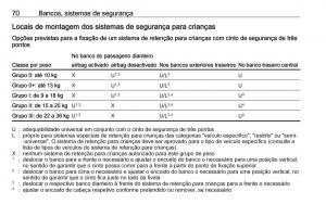 Opel-Insignia-B-manual-del-propietario page 72 min