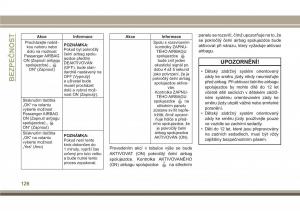 Jeep-Compass-II-2-navod-k-obsludze page 128 min