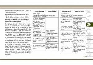 Jeep-Compass-II-2-navod-k-obsludze page 133 min