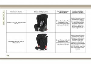 Jeep-Compass-II-2-navod-k-obsludze page 150 min