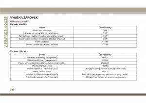 Jeep-Compass-II-2-navod-k-obsludze page 212 min