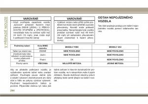 Jeep-Compass-II-2-navod-k-obsludze page 246 min