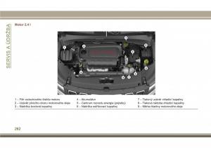 Jeep-Compass-II-2-navod-k-obsludze page 264 min