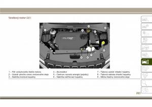 Jeep-Compass-II-2-navod-k-obsludze page 265 min