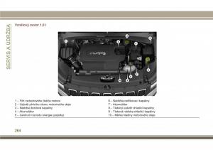 Jeep-Compass-II-2-navod-k-obsludze page 266 min