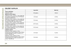 Jeep-Compass-II-2-navod-k-obsludze page 290 min