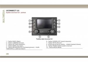 Jeep-Compass-II-2-navod-k-obsludze page 300 min