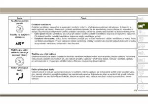 Jeep-Compass-II-2-navod-k-obsludze page 51 min