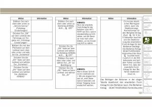 Jeep-Compass-II-2-Handbuch page 133 min