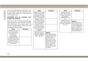 Jeep-Compass-II-2-Handbuch page 134 min