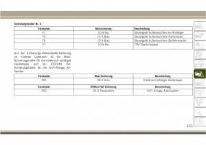 Jeep-Compass-II-2-Handbuch page 235 min