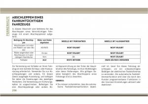 Jeep-Compass-II-2-Handbuch page 258 min