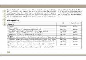 Jeep-Compass-II-2-Handbuch page 302 min