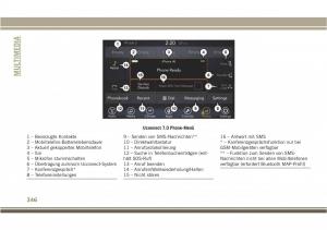 Jeep-Compass-II-2-Handbuch page 348 min