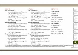 Jeep-Compass-II-2-Handbuch page 373 min