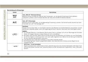 Jeep-Compass-II-2-Handbuch page 52 min