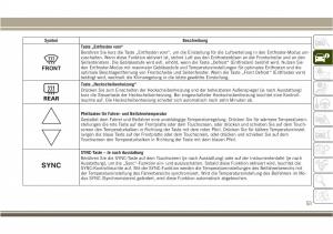 Jeep-Compass-II-2-Handbuch page 53 min