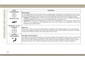 Jeep-Compass-II-2-Handbuch page 54 min