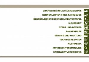 Jeep-Compass-II-2-Handbuch page 7 min