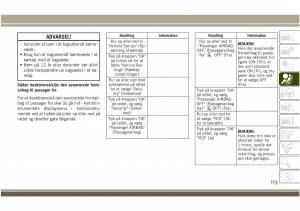 Jeep-Compass-II-2-Bilens-instruktionsbog page 121 min