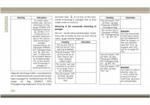 Jeep-Compass-II-2-Bilens-instruktionsbog page 122 min