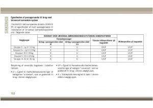 Jeep-Compass-II-2-Bilens-instruktionsbog page 134 min