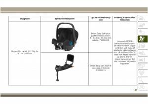 Jeep-Compass-II-2-Bilens-instruktionsbog page 143 min