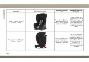 Jeep-Compass-II-2-Bilens-instruktionsbog page 144 min