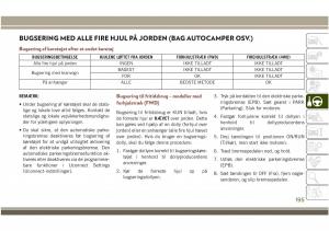 Jeep-Compass-II-2-Bilens-instruktionsbog page 197 min