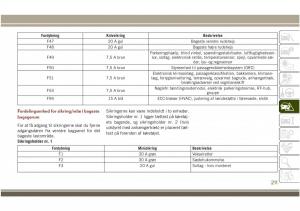 Jeep-Compass-II-2-Bilens-instruktionsbog page 213 min