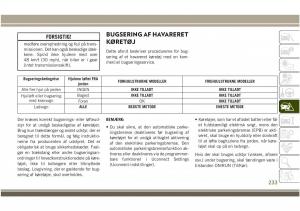 Jeep-Compass-II-2-Bilens-instruktionsbog page 235 min