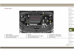 Jeep-Compass-II-2-Bilens-instruktionsbog page 251 min