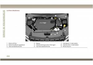 Jeep-Compass-II-2-Bilens-instruktionsbog page 252 min