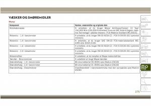 Jeep-Compass-II-2-Bilens-instruktionsbog page 277 min