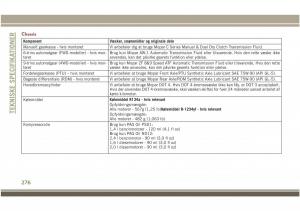 Jeep-Compass-II-2-Bilens-instruktionsbog page 278 min