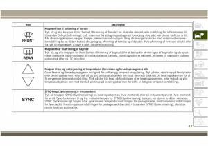 Jeep-Compass-II-2-Bilens-instruktionsbog page 49 min